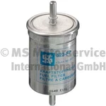 Kolbenschmidt Fuel Filter Renault Peugeot Citro 2,0 1,6 156781 156785 156787. Fixed Price $33.12.